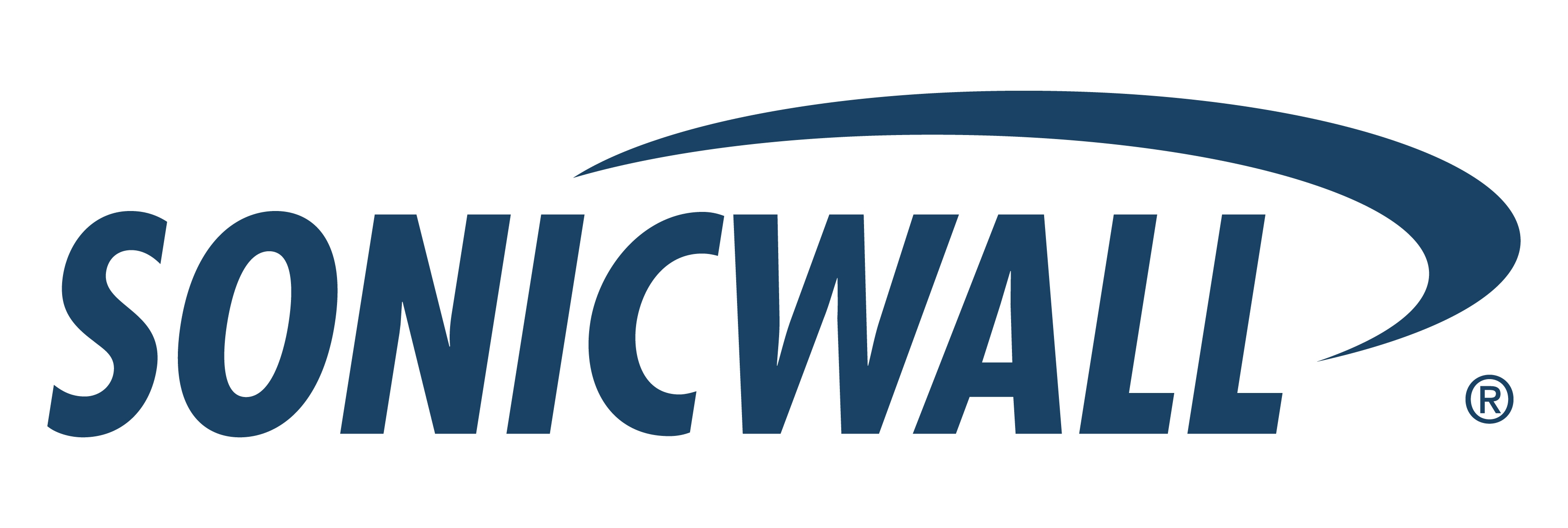 SonicWall